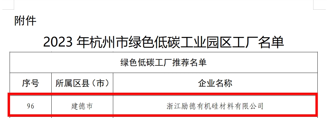新聞中心 | 新材料技術(shù)推廣服務(wù)，賦能產(chǎn)業(yè)升級(jí)新引擎
